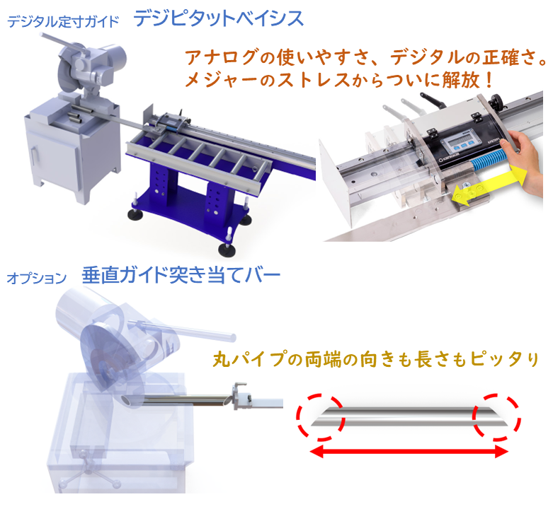 デジピタット　ベイシス
